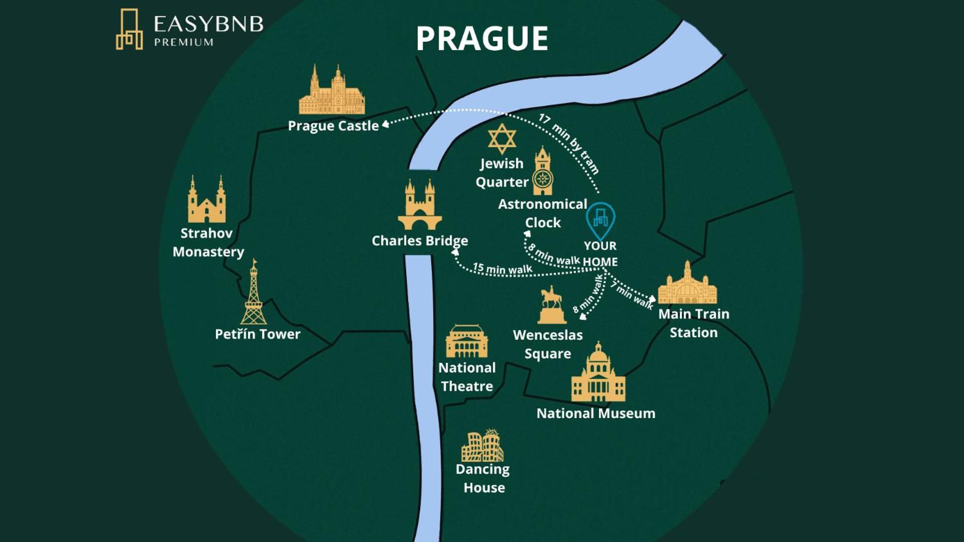 Modern Urban Room In The City Center Of Prague Ngoại thất bức ảnh